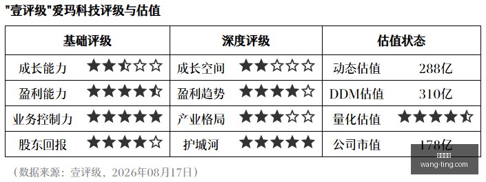 京东战队春,季赛备战蓄,新阵容实力,大发彩票,大发彩票平台,大发彩票官网,大发彩票app