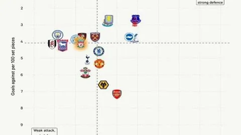 中北美赛事7连，世界杯2023，红意外之选竟成焦点